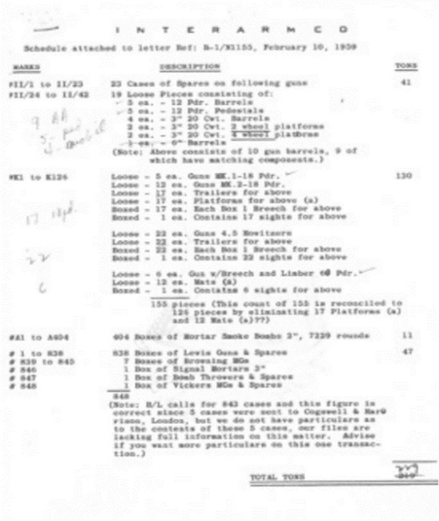 The shipping manifest of the SS Finnmerchant